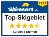 Bewertung Skigebiet Scuol
