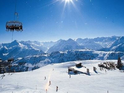 Zillertal