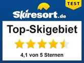 Auszeichnung Saalbach Zell am See